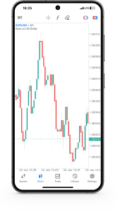 Trading Platform on Android