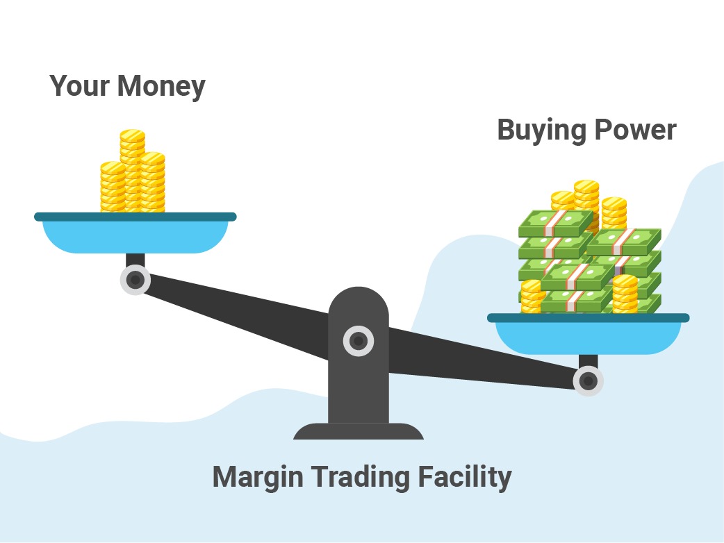 Flexible Margin